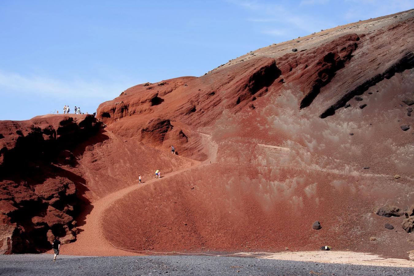 Lanzarote. Charco dei Clicos